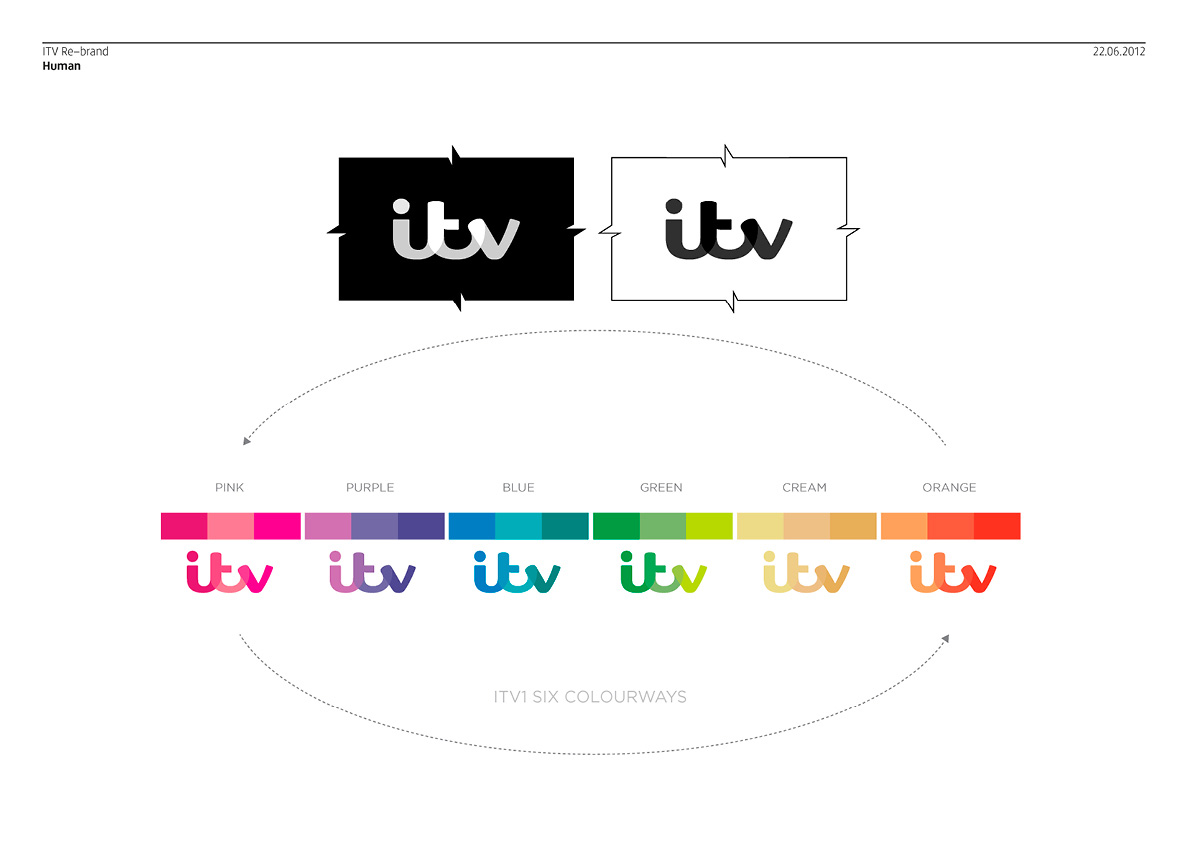 The Story Of The New ITV Logo Page 2 Of 3 Rudd Studio