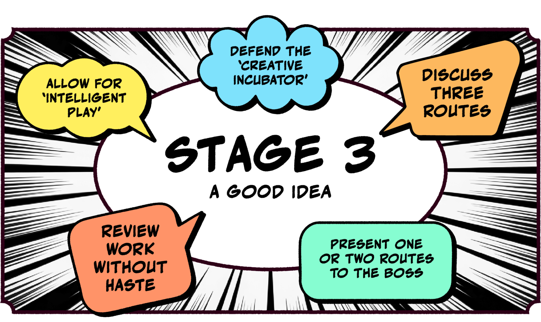 Stage 3 graphic in a comic book style