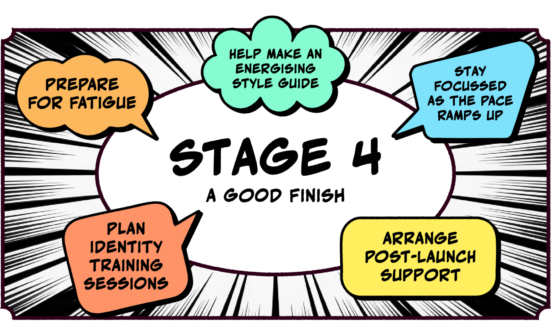 Stage 4 graphic in a comic book style